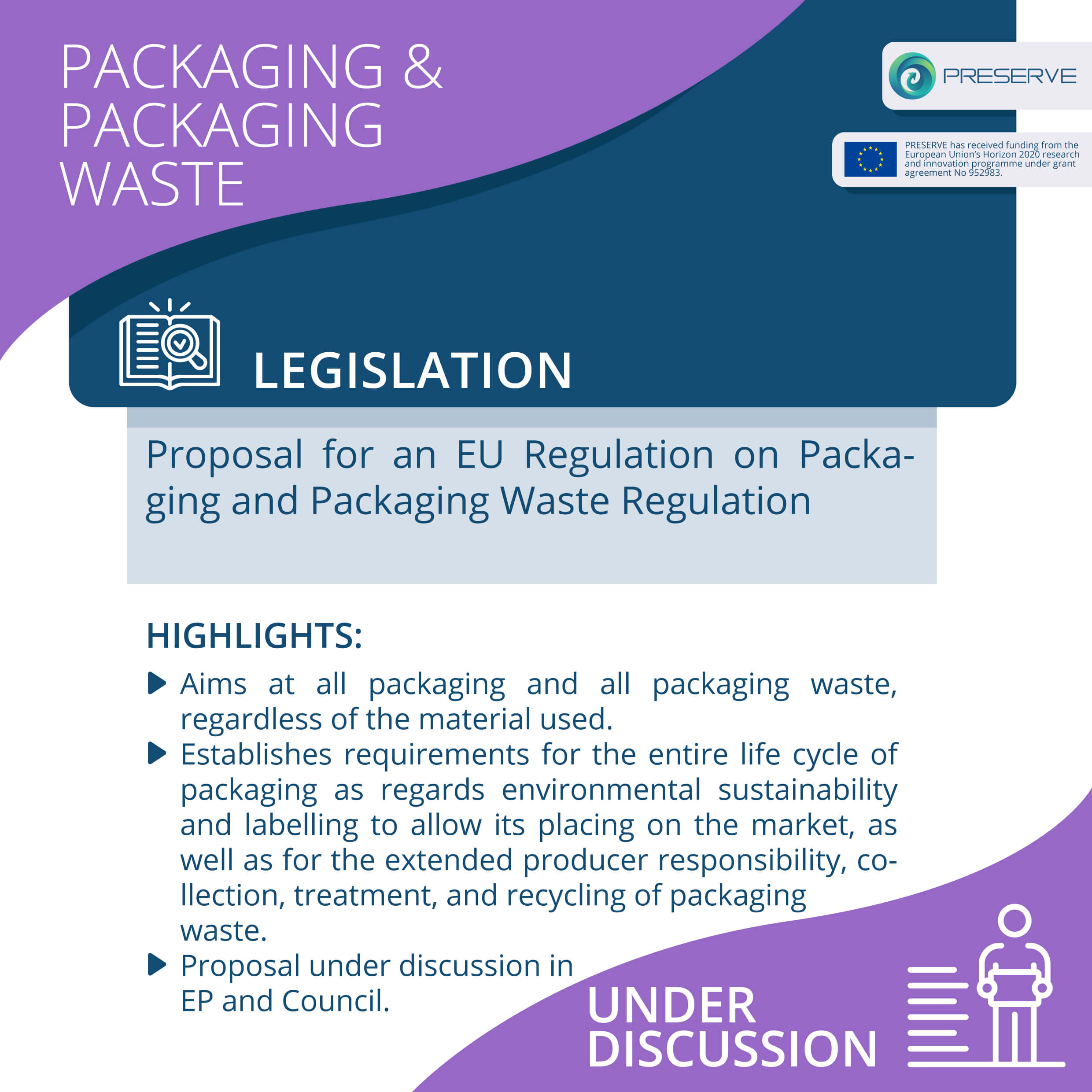 Packaging and packaging waste and PRESERVE